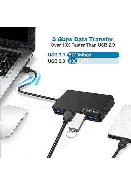 PrimeX Plus PX-2520 Connect Master 4 Port USB 3.0 USB Hub Çoklayıcı