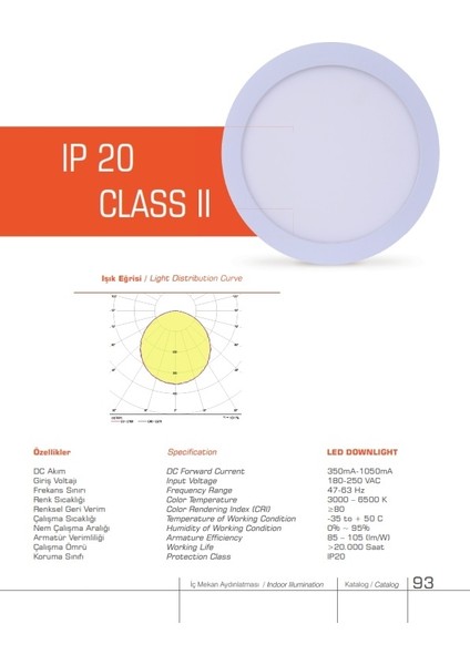 Açık Pembe Renkli Kasa 12W Slim Panel LED Spot 3500K 6500K
