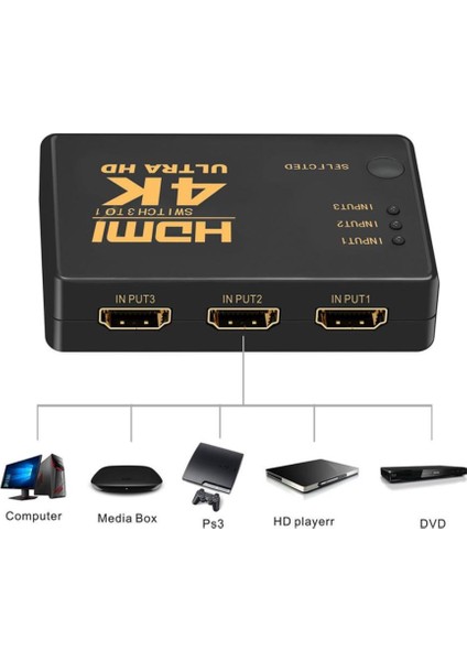 HDMI Çoklayıcı 3 Port 4K Kumandalı Ultra Hd HDMI Switch Splitter