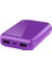 Recharger S 2BB174MR 10000 Mah Mor Taşınabilir Şarj Cihazı 1