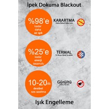 I.d Ipek Dokuma Siyah Termal Işık Geçirmez Güneşlik Blackout Karartma Perde