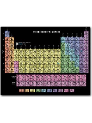 Caka Tablo Cakapuzzle Mendeleev Kimya Periyodik Tablo Siyah Zemin 120 Parça Puzzle Yapboz Mdf (Ahşap)