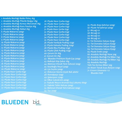 Ramazan Paketi Kumanya Ezrak Gıda Yardım Kolisi 71 Parça 60 nolu Paket fiyatları