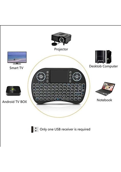 Mini Rgb Aydınlatmalı Klavye fırsatları