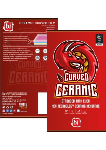 Curved Ceramic Oppo A31 Nano Ekran Koruyucu