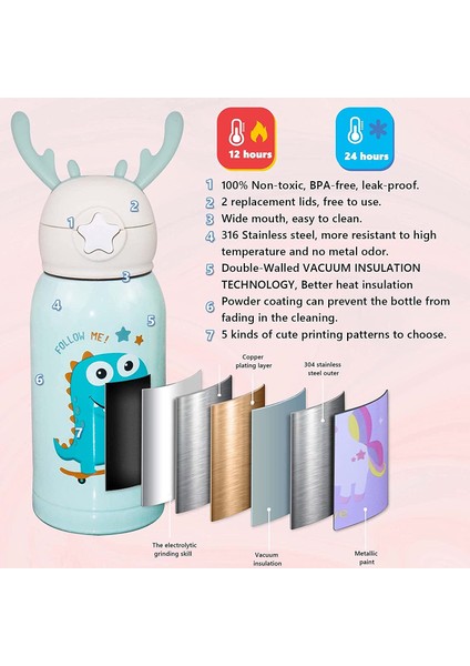 Çocuklar Çelik Termos Bardak (Yurt Dışından) fiyatları