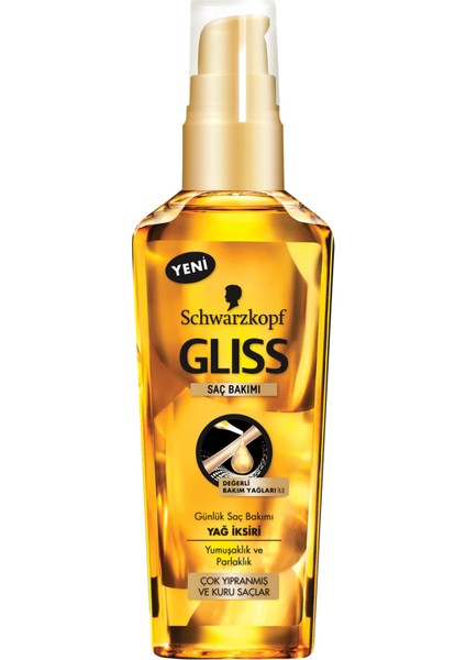 Bio-Tech 360 Ml+Durulanmayan Sıvı Saç Kremi 200 Ml+Oil Elixir Yağ Iksiri 75 ml