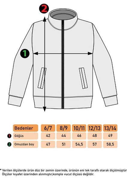 Toontoy Kız Çocuk Blok Renkli Polar Hırka indirimleri