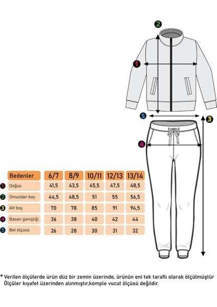 Toontoy Kız Çocuk Baskılı Eşofman Takımı fiyatları