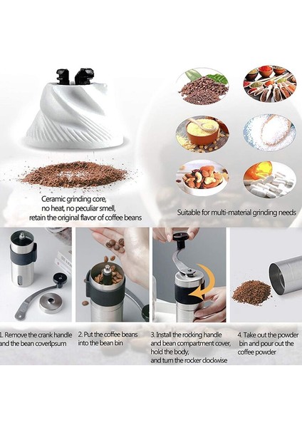 Mutfak Aracı Öğütücü (Yurt Dışından) indirimleri