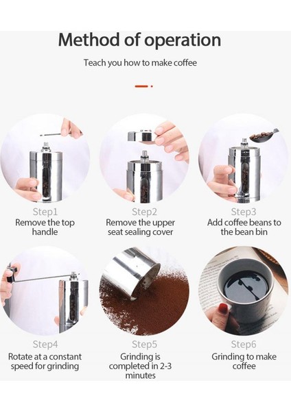 Kahve Öğütücü Elektrikli Mini (Yurt Dışından) fırsatları