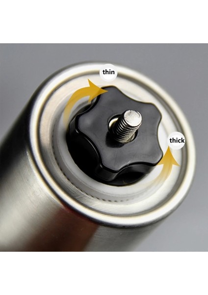 Manuel Kahve Öğütücü Ayarlanabilir Burr Kahve (Yurt Dışından) fırsatları