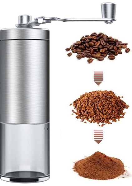 Mini Manuel Kahve Değirmeni (Yurt Dışından) indirimleri