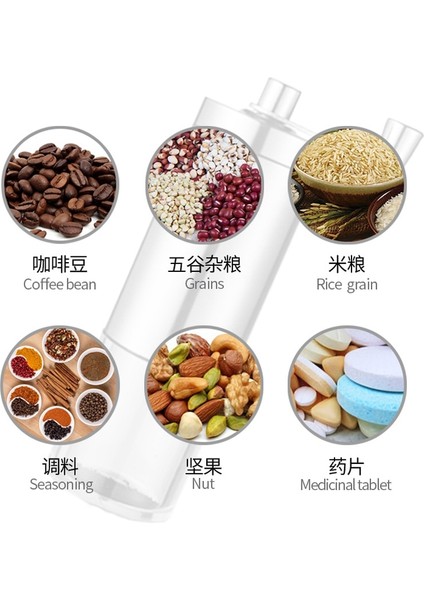 Küçük Ev Manuel Kahve Öğütücü (Yurt Dışından) modelleri