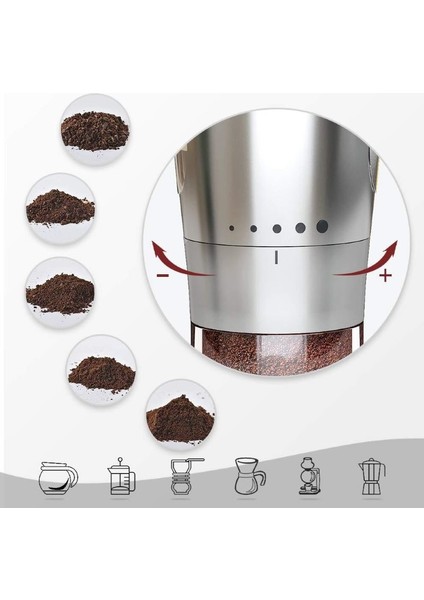 Coffaf Takım El Kitabı Kahve Öğütücü (Yurt Dışından)
