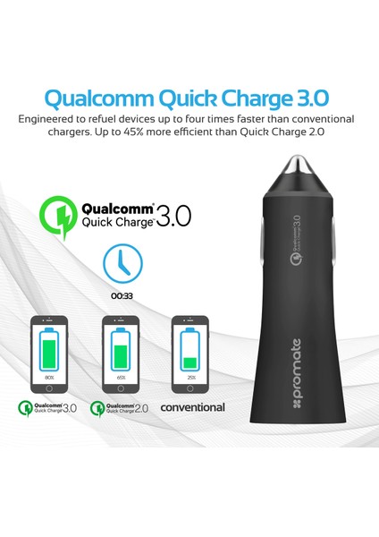 Robust-Qc3 Siyah - Qualcomm Hızlı Şarj 3.0 Çift USB Araç Çakmak Şarj Cihazı