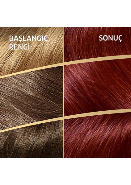 Koleston Kit Saç Boyası 55/46 Kızıl Büyü