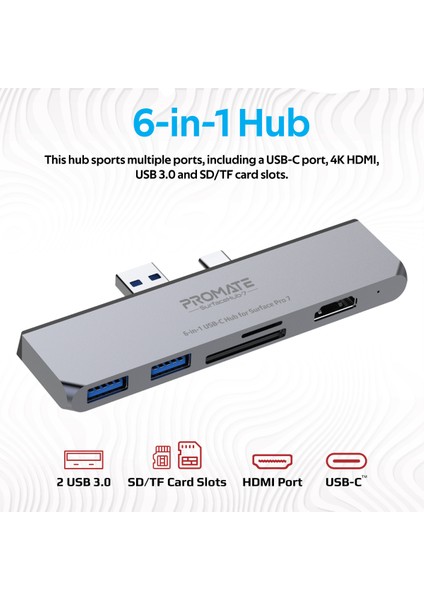 Surfacehub-7 - USB Hub Type-C / USB Bağlantı, Hdmı, Kart Okuyucu, HDMI ve Type-C