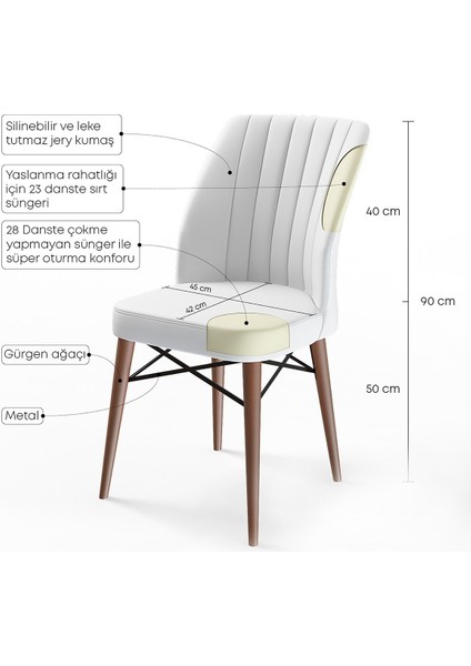 Concept Canisa Flex Serisi Gürgen Ayaklı   Sandalye , 4 Adet , Ayaklar Ceviz