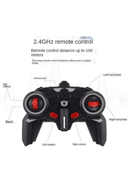 Uzaktan Kumandalı 2.4G Off-Road Altı Yönlü Araba (Yurt Dışından) fırsatları