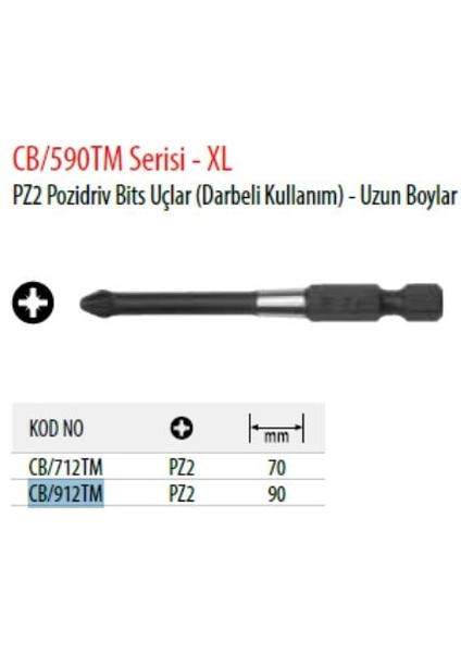 CETA/CB/912TM 1/4" Pozidriv Bits Uç Darbeli Kullanım Pz2 x 90MM (1 Adet ) fiyatları