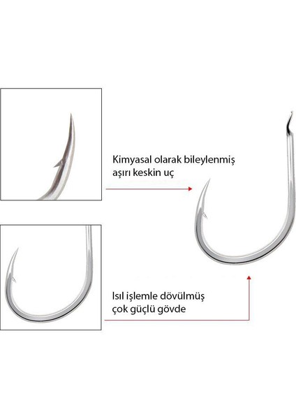 Iseama Black Nikel Olta Iğnesi fiyatları