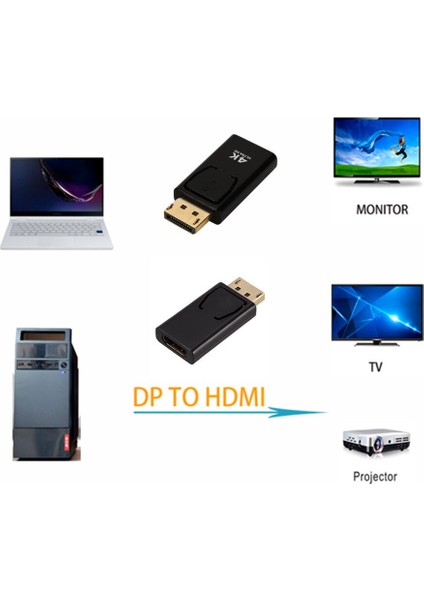 4K Displayport - HDMI Uyumlu Adaptör Dönüştürücü Ekran Bağlantı Noktası Dp - Hd Kadın Kablo Adaptörü Video Ses Pc Tv Projektörü Içın (Yurt Dışından)