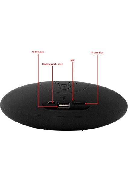 Mini Stereo Kablosuz Bluetooth Hoparlör Taşınabilir 3D Ses Sistemi Müzik Hoparlörü Tf Süper Bas Sütunu Akustik Sistem Çevreleyen (Yurt Dışından) modelleri