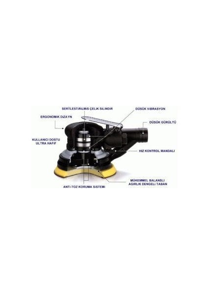 ET-2800 Havalı Daire Zımpara 125 mm 6'' 11000 Devir