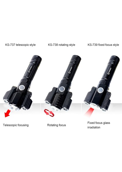 KS-737 USB Şarj Su Geçirmez T6 + Xpe Yakınlaştırılabilir LED El Feneri 4 Modlu (Yurt Dışından)