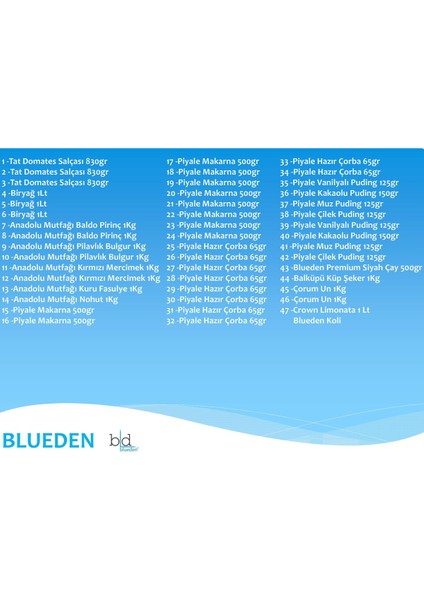 Ramazan Paketi Kumanya Ezrak Gıda Yardım Kolisi 47 Parça 40 nolu Paket fiyatları