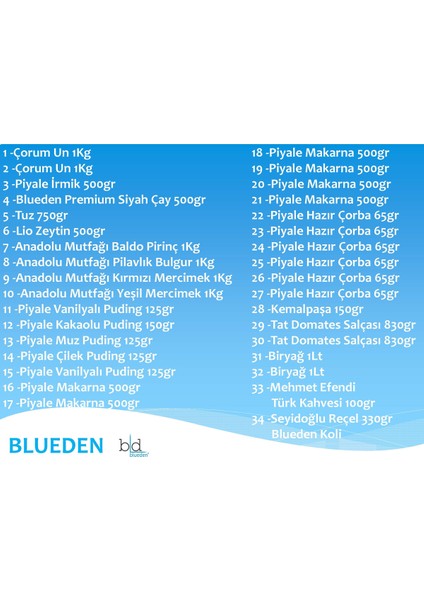 Ramazan Paketi Kumanya Ezrak Gıda Yardım Kolisi 34 Parça 31 nolu Paket fiyatları