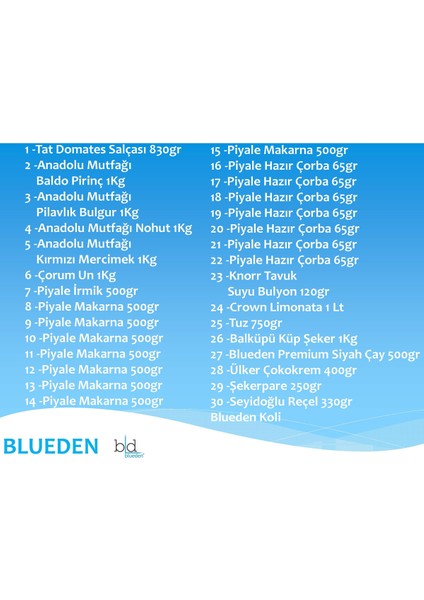 Kumanya Ramazan Gıda Paketi 30 Parça 113 Nolu Paket fiyatları
