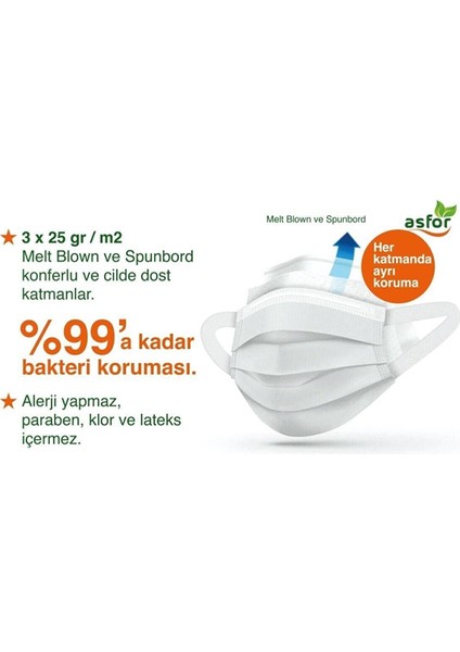 Meltblown Filtreli /Burun Telli /Yumuşak Elastik Kulaklı /3 Katlı /Beyaz Renk Cerrahi Maske 50 Adet indirimleri