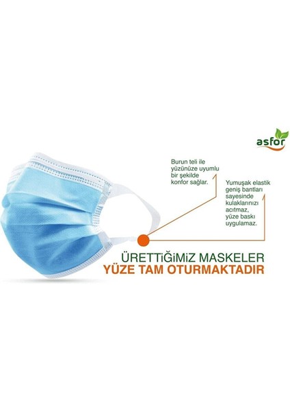 Meltblown Filtreli /Burun Telli /Yumuşak Elastik Kulaklı /3 Katlı /Beyaz Renk Cerrahi Maske 50 Adet fiyatları