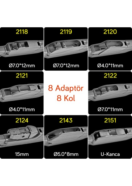 95014 Plastik Multi-Fit 8 Adaptörlü 14 Inç / 350 mm Arka Silecek