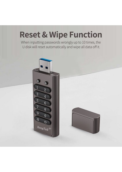 32GB 256-BIT Şifreli USB Sürücü Şifre Güvenli Flash (Yurt Dışından)