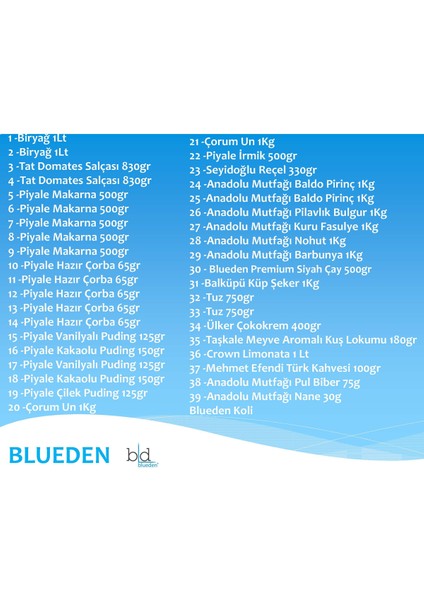Ramazan Paketi 39 Parça 83 Nolu Paket