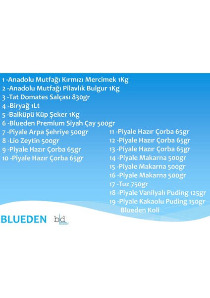 Ramazan Paketi Kumanya Ezrak Gıda Yardım Kolisi 19 Parça 22 nolu Paket fiyatları