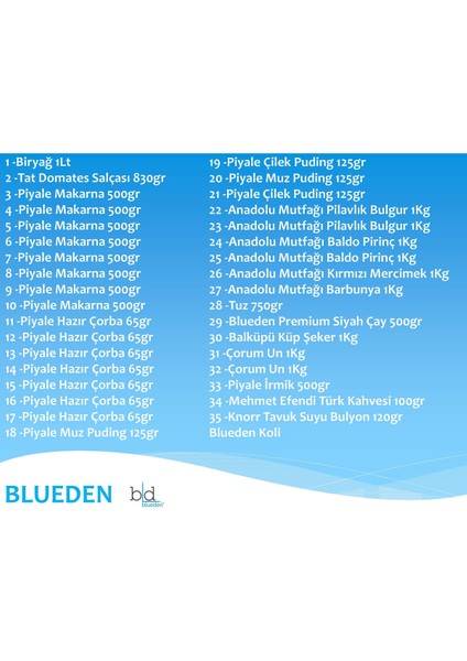 Ramazan Kumanya Paketi 35 Parça 91 Nolu Paket fiyatları