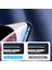 Curved Ceramıc Matte IPHONE 13 Pro Max Nano Ekran Koruyucu 2