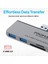 Surfacehub-7 - USB Hub Type-C / USB Bağlantı, Hdmı, Kart Okuyucu, HDMI ve Type-C 3