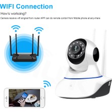 Romane Wifi Ip Kamera 1080P Hd Kapalı Kablosuz Kamera Gece Görüş 2.0mp Ağ Kamerası Iki Yönlü Ses Güvenlik Gözetleme 3 Antenli Kablosuz Bebek Monitörü