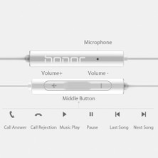 Huawei Orijinal Huaweı Onur Kulaklık AM115 Kablolu Yarım Kulak (Yurt Dışından)
