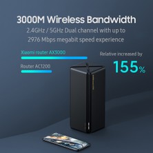 Xiaomi Router AX3000 Wifi-6 Gigabit 2.4g/5g Dual-Band Yönlendirici (Yurt Dışından)