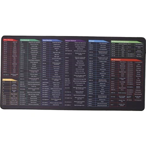 Büyük Boy Oyun Mouse Pad Klavye Kısayolları (Yurt Dışından)