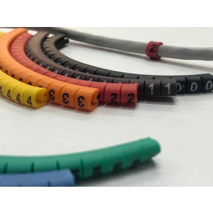 Cat6 Kablo Numaratör Cat6 Kablo Numaralandırma
