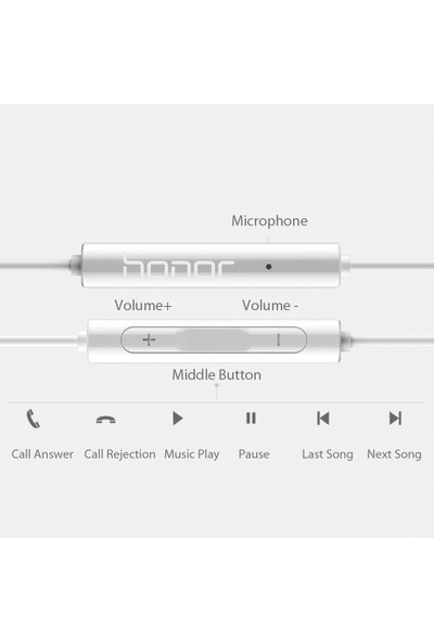 Huawei Orijinal Huaweı Onur Kulaklık AM115 Kablolu Yarım Kulak (Yurt Dışından)