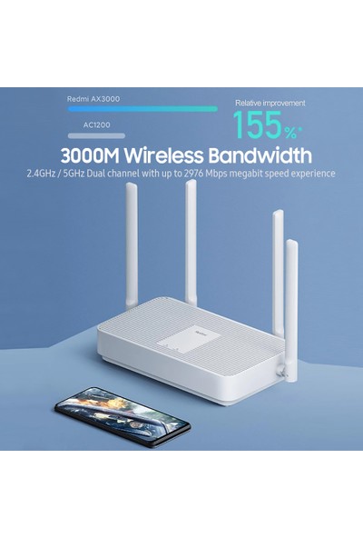 Redmi Router AX3000 Wifi-6 Gigabit 2.4g/5g Dual-Band Yönlendirici (Yurt Dışından)