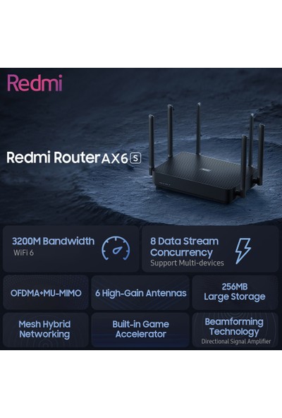 Redmi Router AX6S Wifi-6 Gigabit 2.4g/5g Dual-Band Yönlendirici (Yurt Dışından)